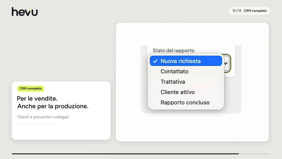 Per le vendite. Anche per la produzione. Clienti e preventivi collegati Stati, note e attività Flussi di lavoro connessi