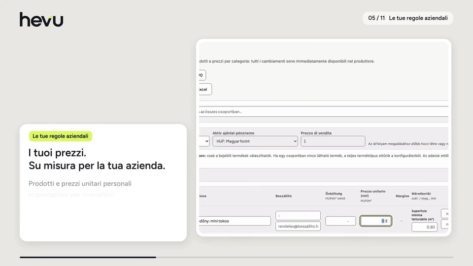 I tuoi prezzi. Su misura per la tua azienda. Prodotti e prezzi unitari personali Impostazioni per rivenditori e produttori