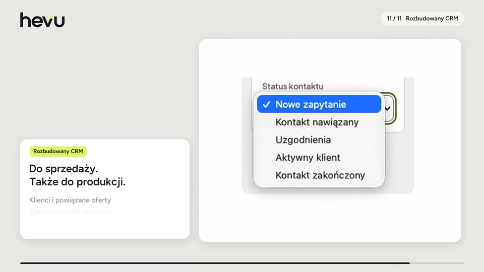 Do sprzedaży. Także do produkcji. Klienci i powiązane oferty Statusy, notatki i zadania Połączone procesy pracy
